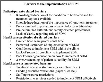 Shared Decision-Making in Growth Hormone Therapy—Implications for Patient Care